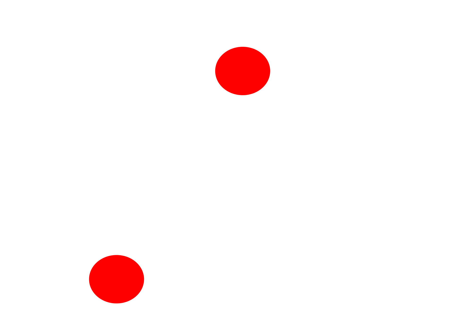 tyich